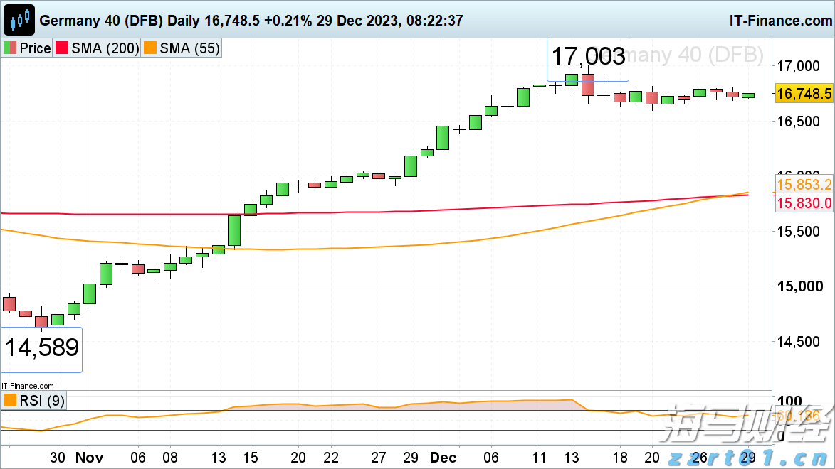 北水动向|北水成交净买入37.19亿 科网股、芯片股分化 内资加仓港交所(00388)超3亿港元
