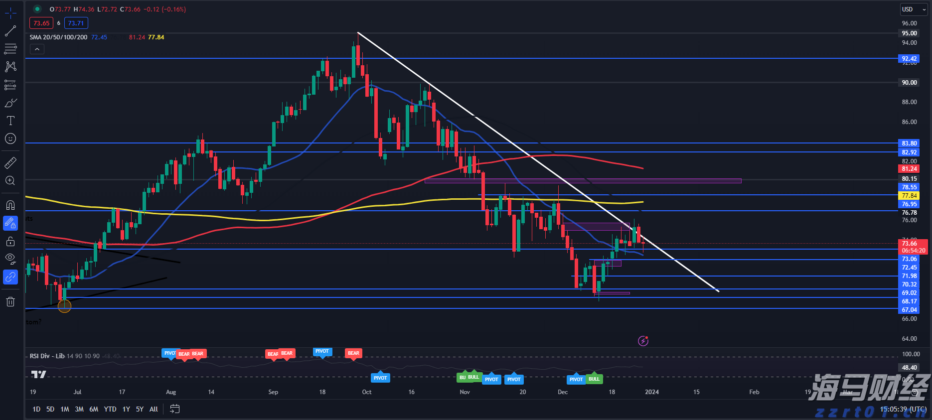 用户对GPT-5的批评促使OpenAI重新上线GPT-4o