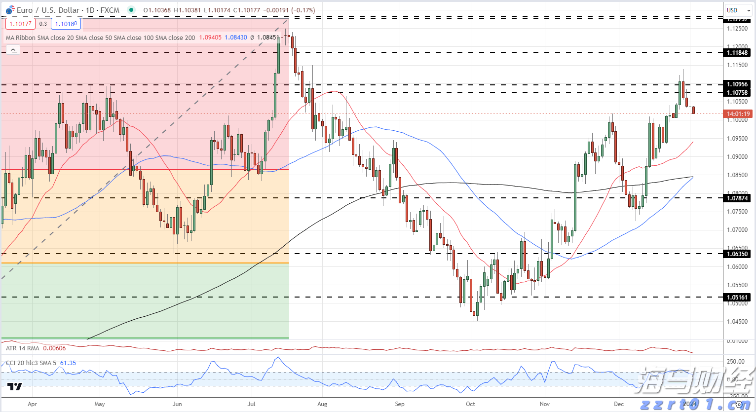  海南强化市场监管执法 杜绝借疫情进行商业炒作