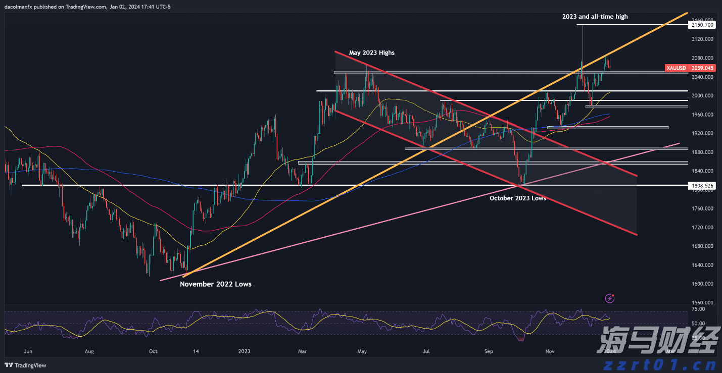 美国银行(BAC.US)连续11年增加股息,获机构“强力买入”评级