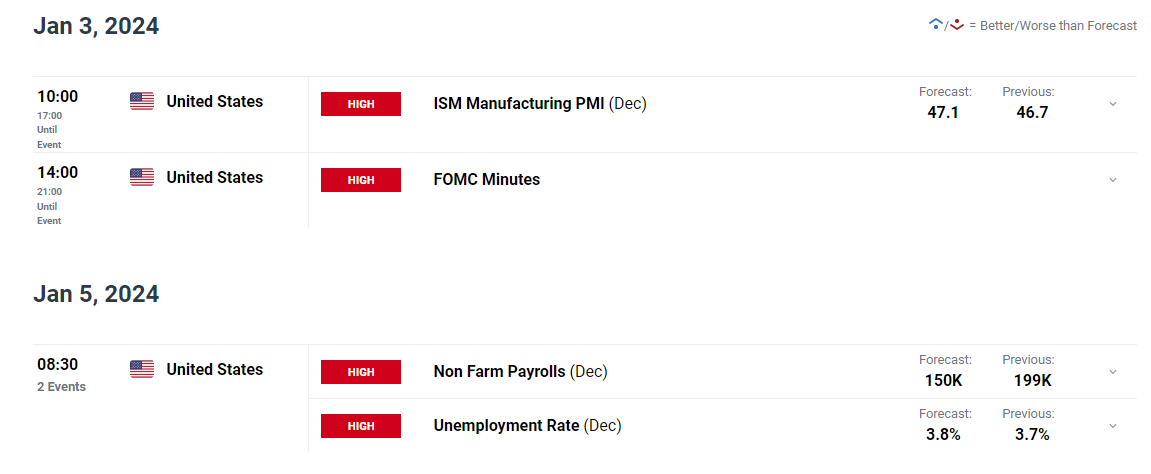 海上新广东·新粮仓图集