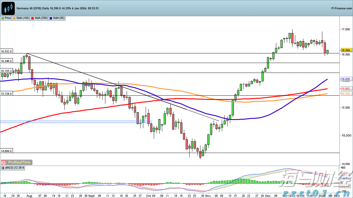  日本首相石破茂决定辞职