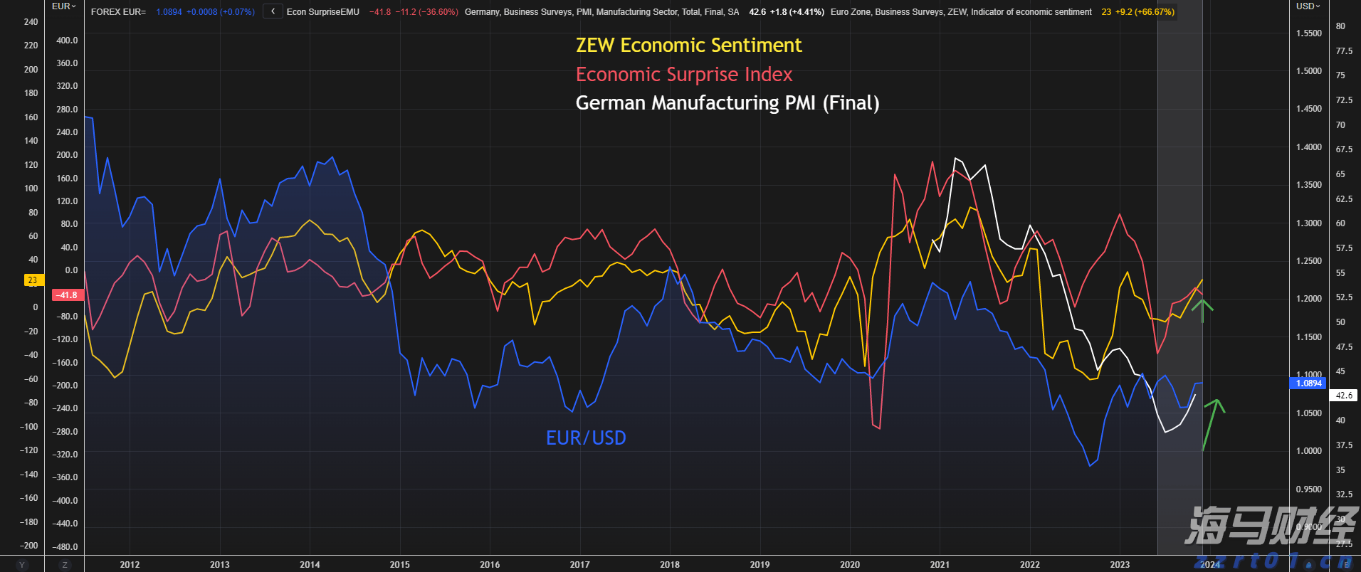 中国最北高铁开通运营10周年,运送旅客超1亿人次