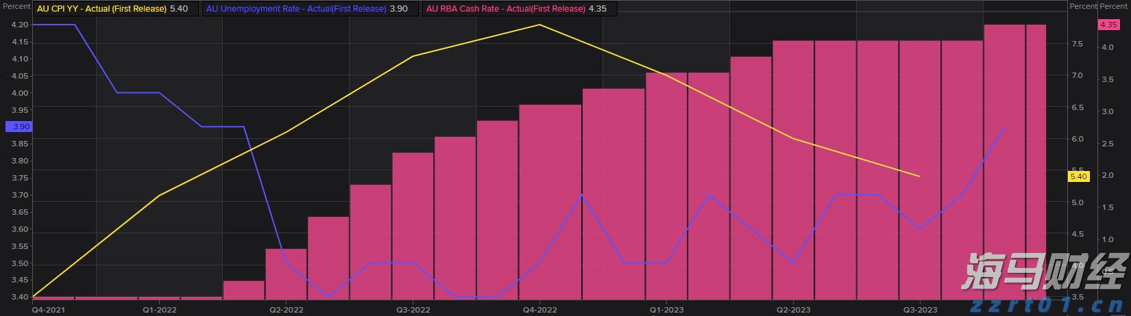  央行：继续实施适度宽松货币政策
