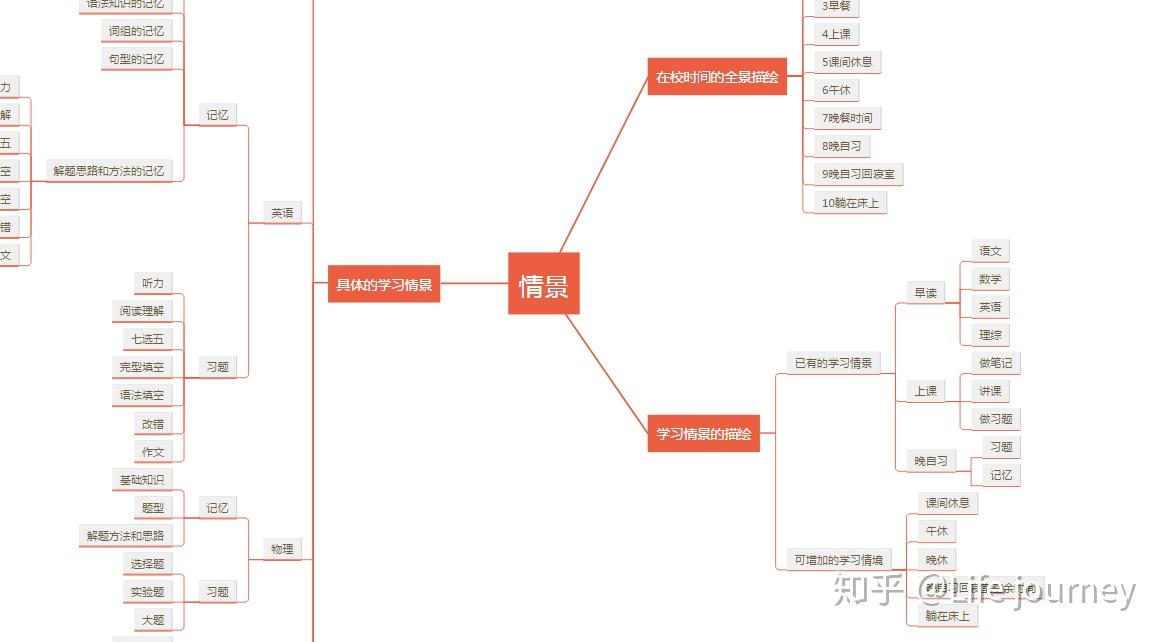 河北“证照联办”已覆盖210多万户市场主体