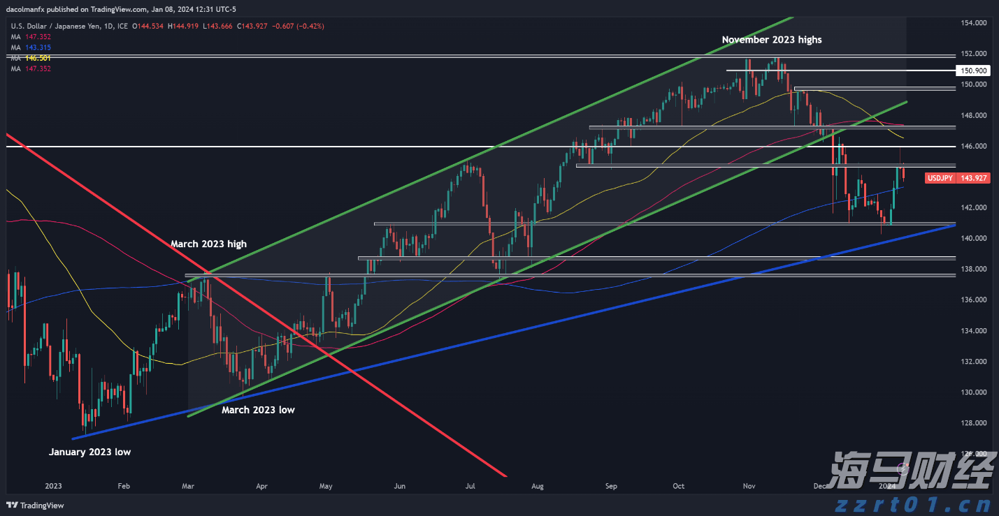 安全又便利!前山城轨站24小时过街通道投入使用
