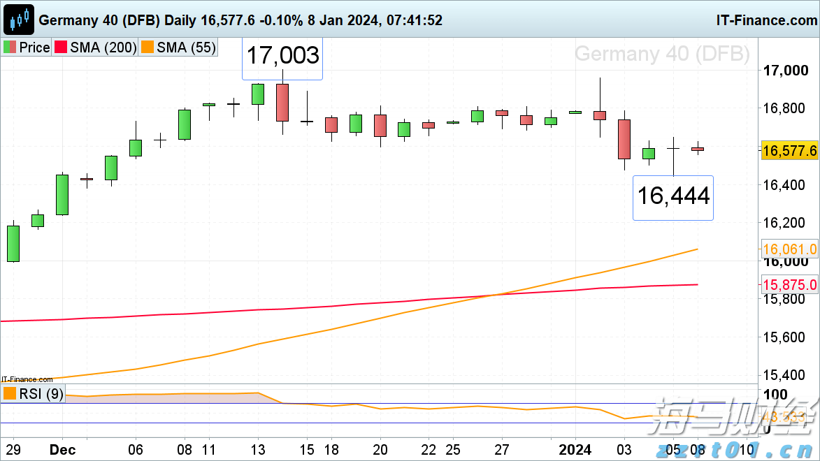 宣城绩溪:优化金融环境 赋能经济发展