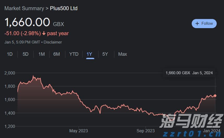  福建花卉产品畅销“一带一路”