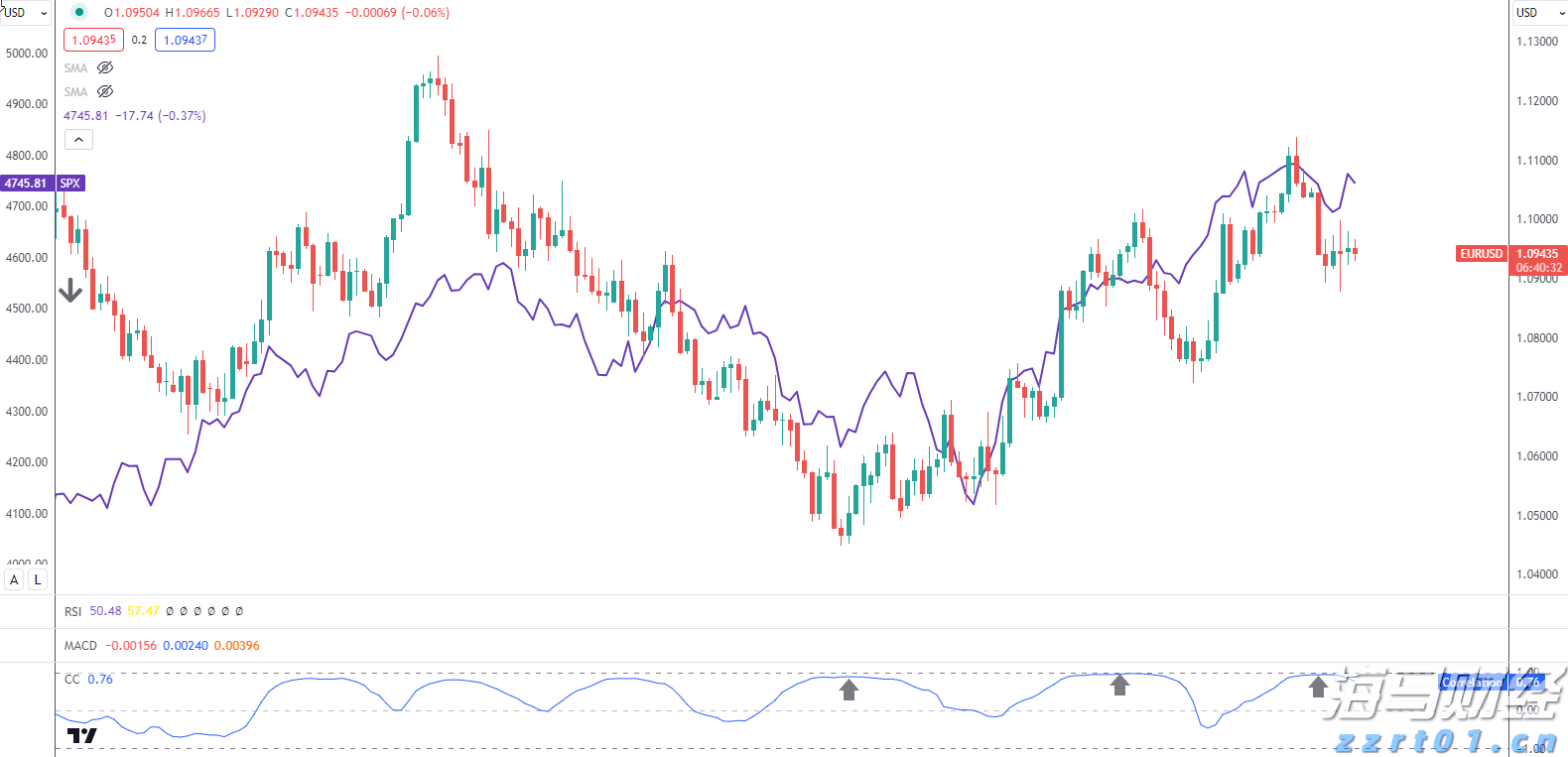 高氨氮废水如何处理干净且达标(氨氮废水常用处理方法)