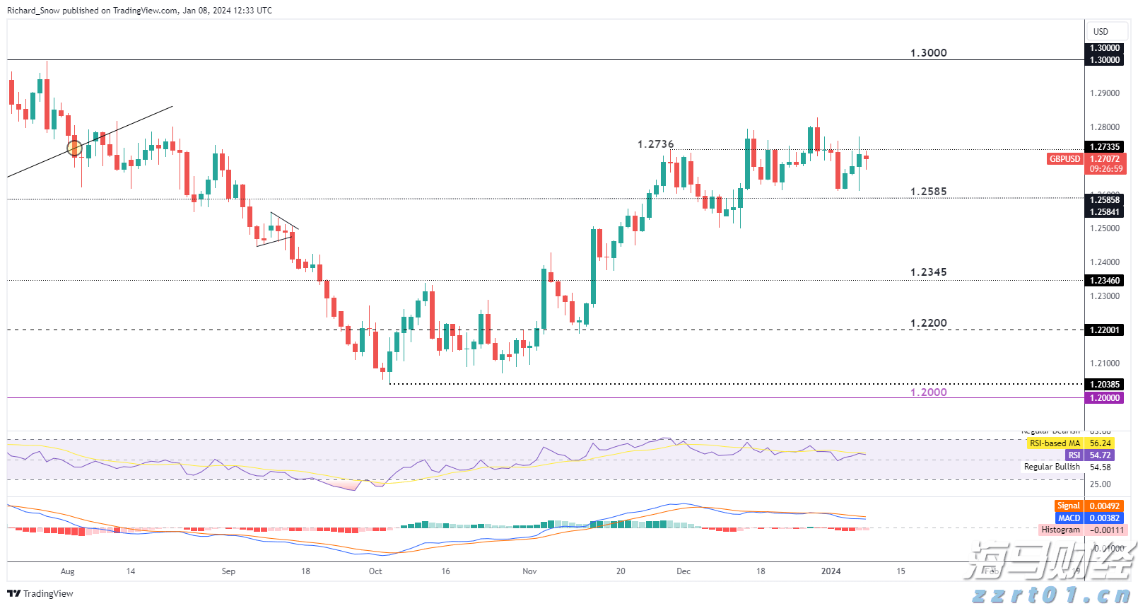 校长暖心寄语 为湛江高三学子高考助力