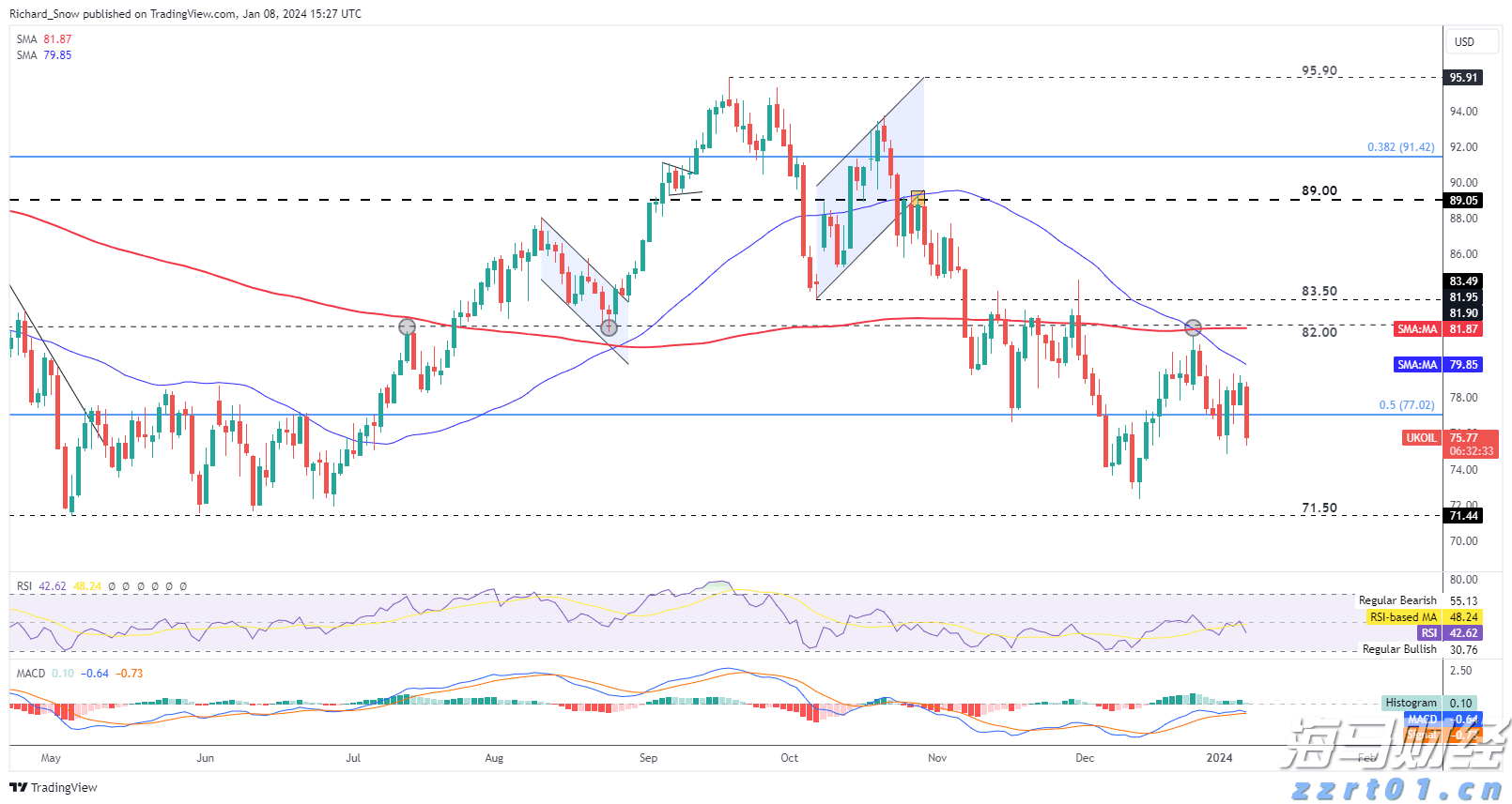 校长暖心寄语 为湛江高三学子高考助力