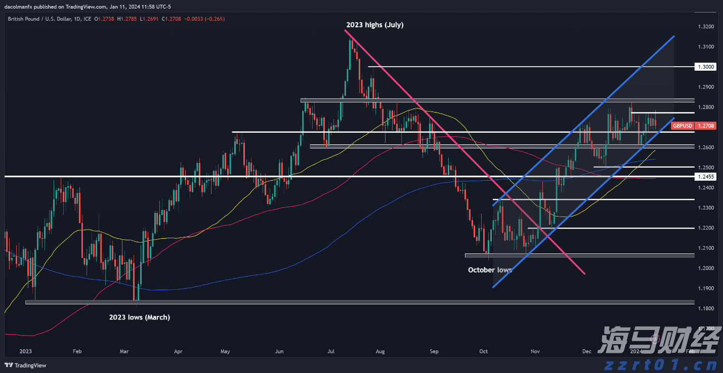  上海一空置店铺玻璃橱窗翻倒，致路人1死1伤！当地称正调查