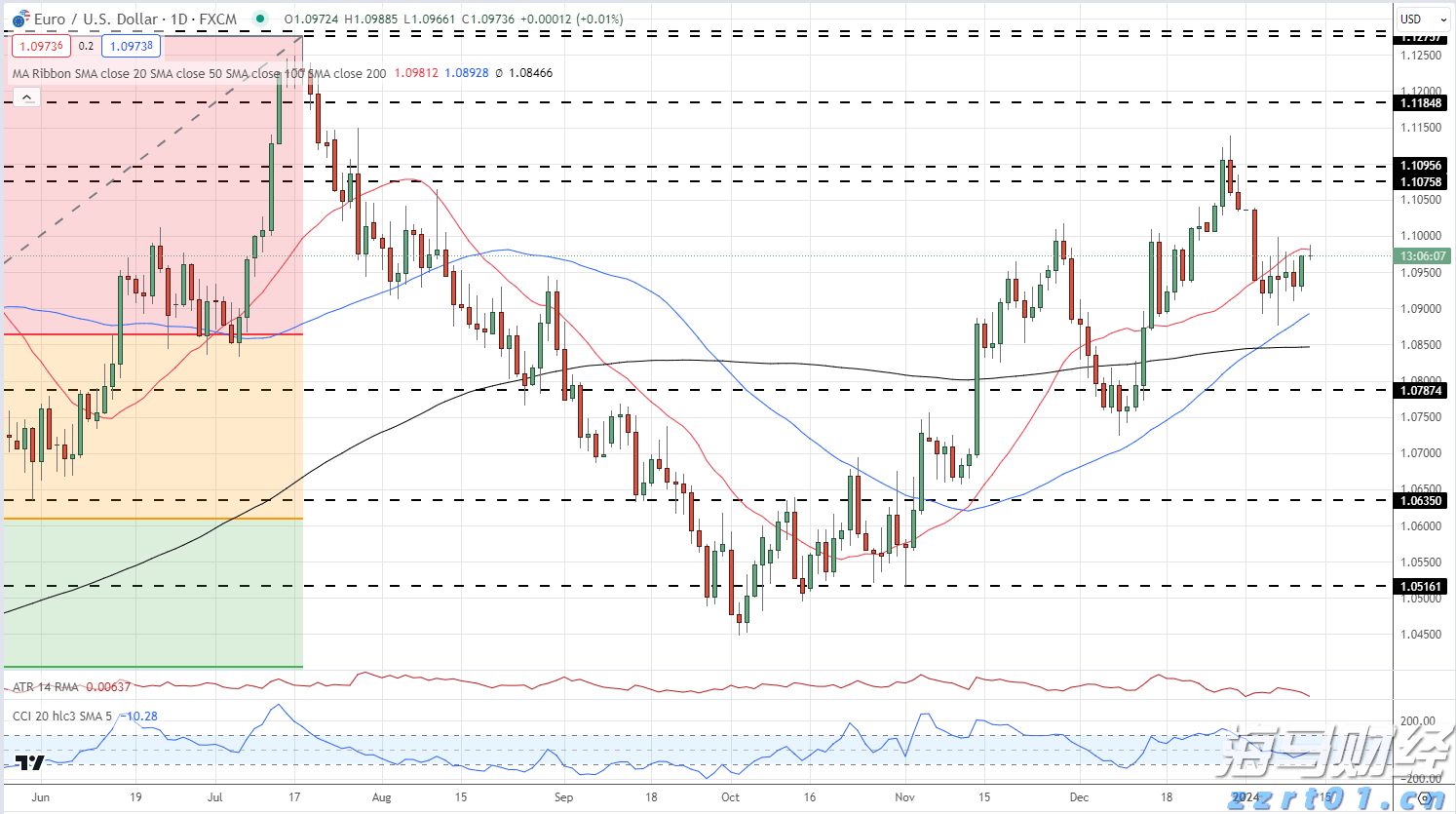 宁夏2022网络市场监管专项行动成效显著