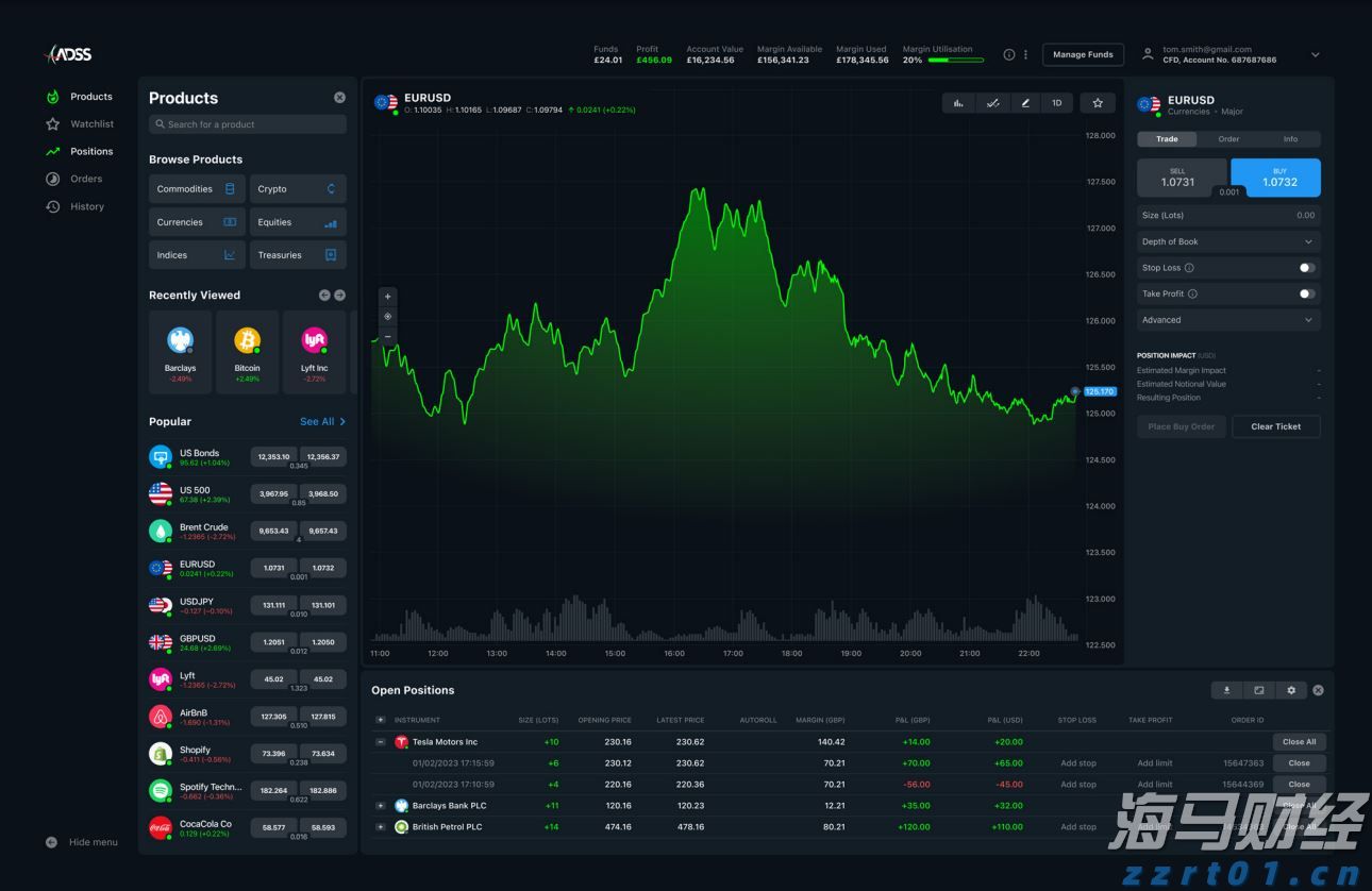 实验室污水一体化设备有哪些