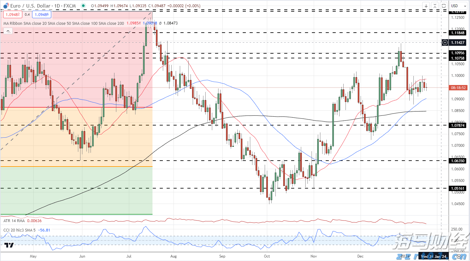  四川省市场监管局、省工商联签署促进四川民营经济健康发展合作备忘录