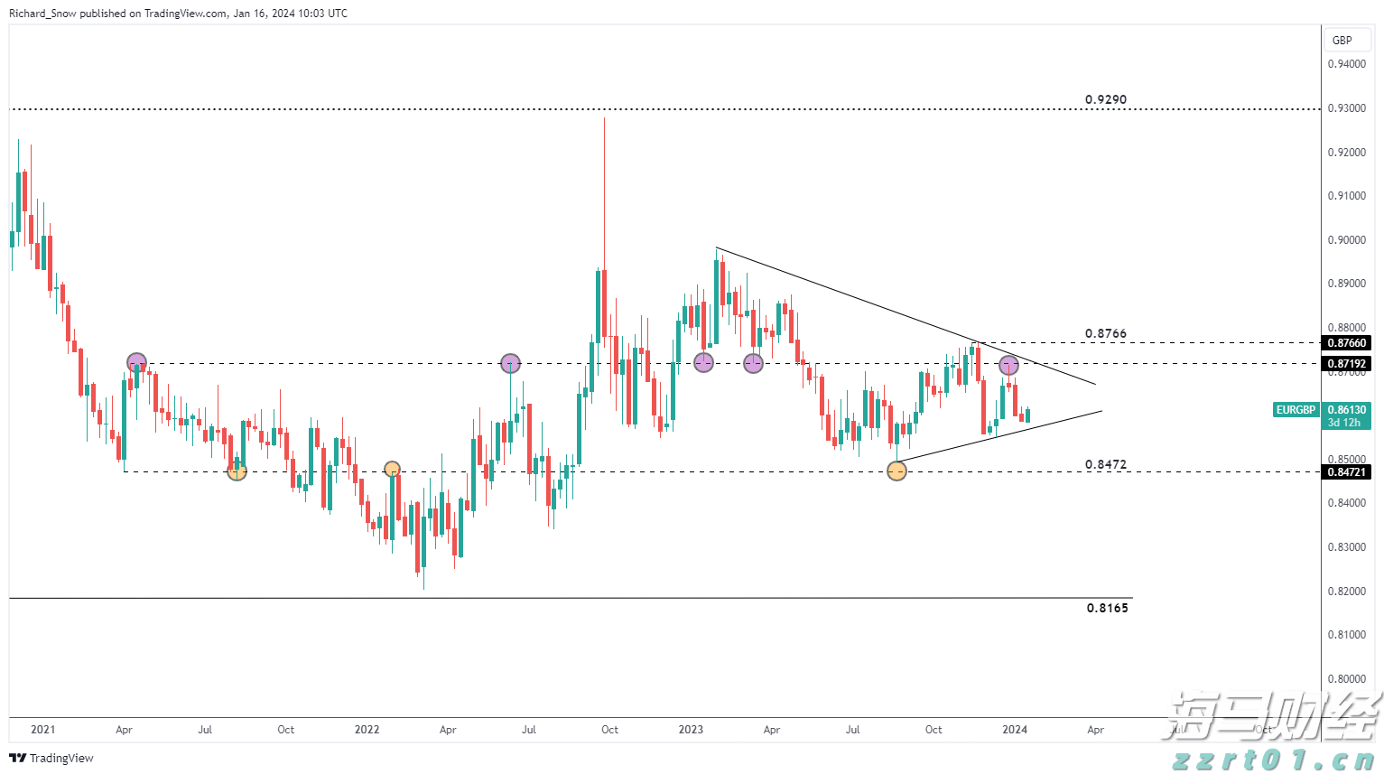 我市一年出栏5万头育肥猪项目开工建设