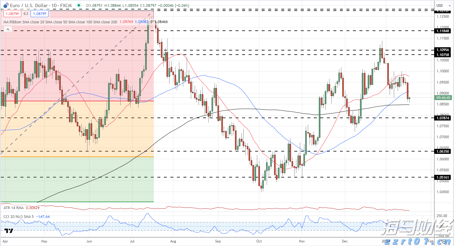  统一企业中国(00220)公布2025年中期业绩，股东应占利润达到12.87亿元，同比增长33.24%