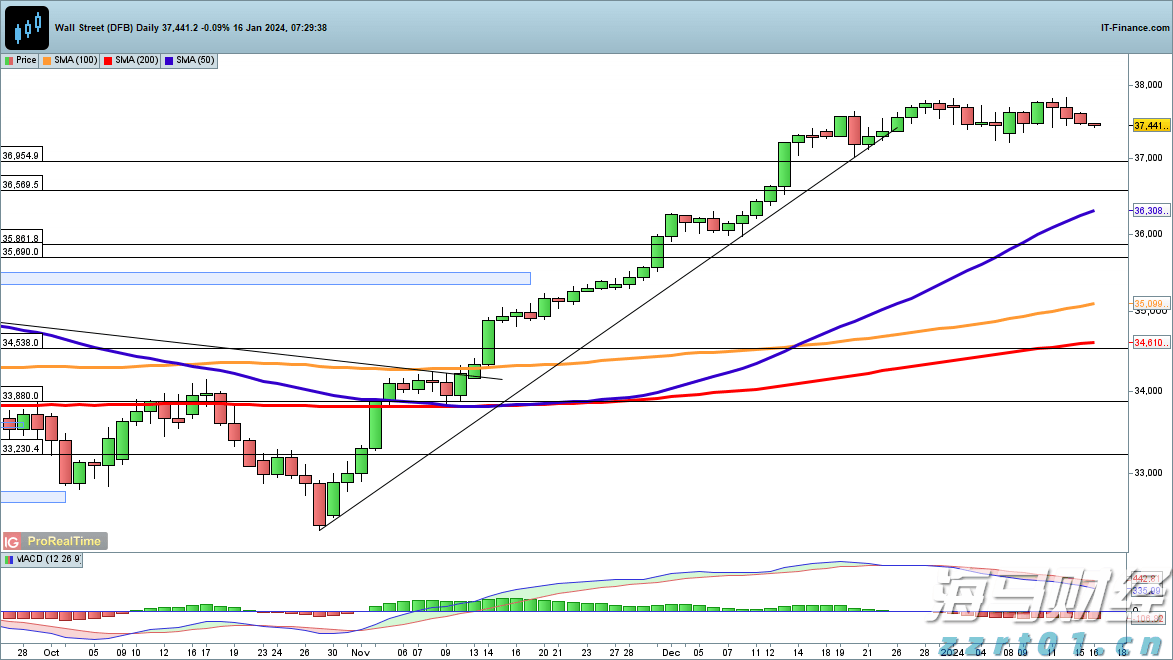  中国作为发展中国家，为什么还要坚持减碳？