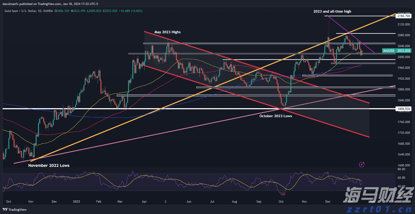 Model Y升级效果不佳,特斯拉(TSLA.US)欧洲销量七连降