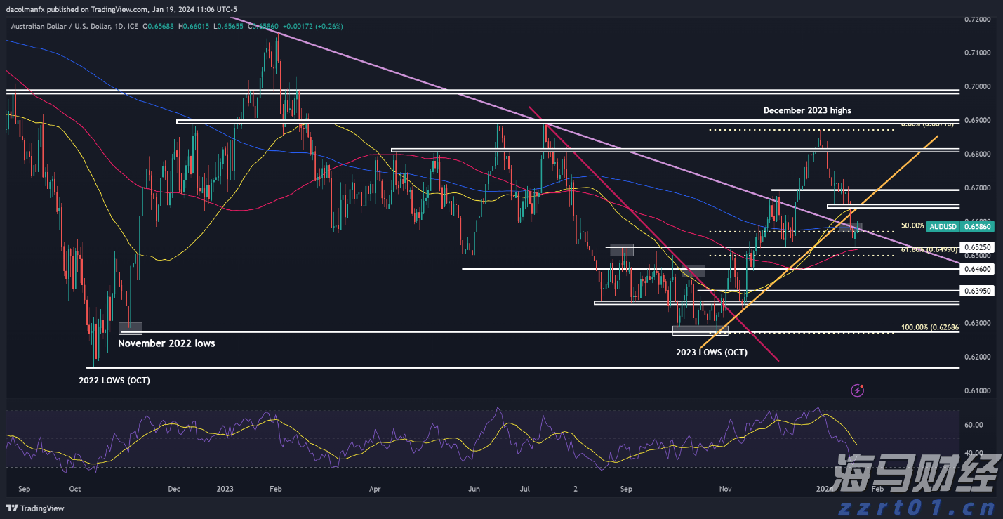  青海省四部门开展综合治理加油机作弊专项督导检查