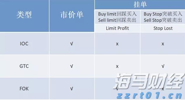 恒指牛熊街货比(60:40)︱7月24日