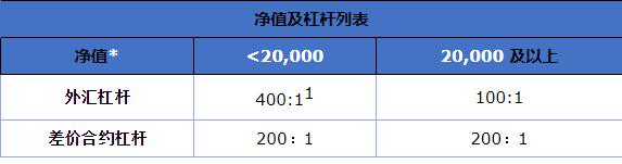 港股收盘(08.08) | 恒指收跌0.89% 有色、水泥股等活跃 中芯国际(00981)绩后领跌蓝筹