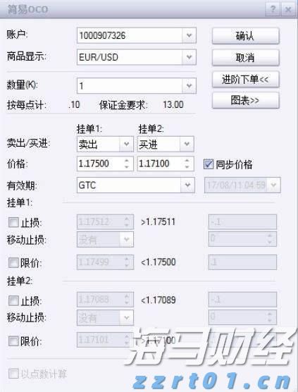 铂金与钯金价格变迁：从需求兴衰到金融博弈