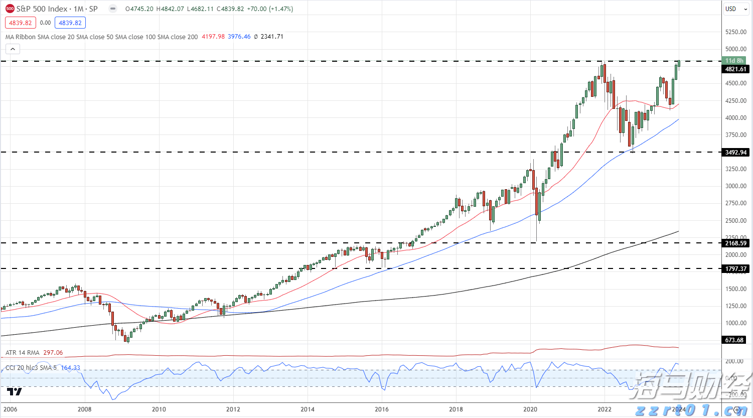 潮州汕头揭阳提前转移超1.8万人