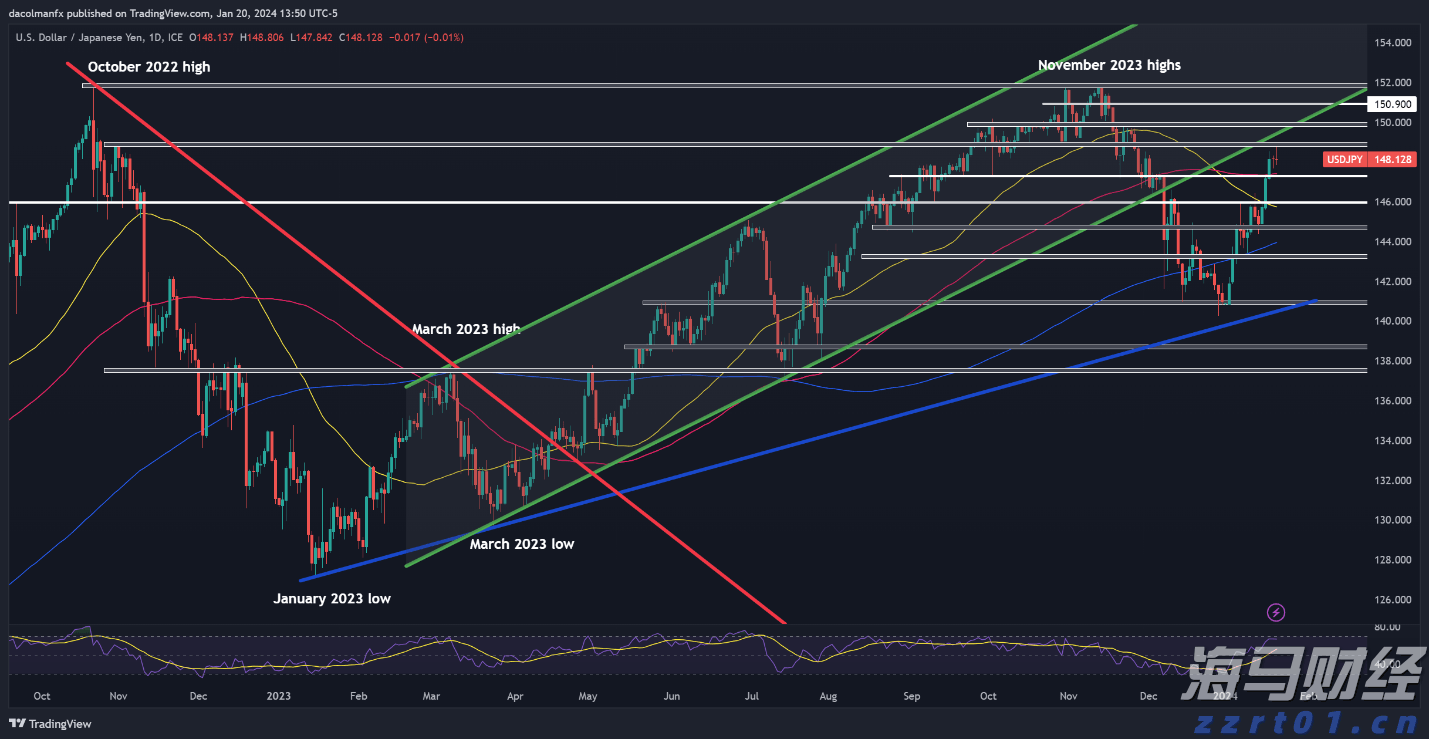快讯丨​2024年度贵港市县（市、区）党委书记和市直有关党（工）委书记落实党风廉政建设主体责任述责述廉评议工作会议召开