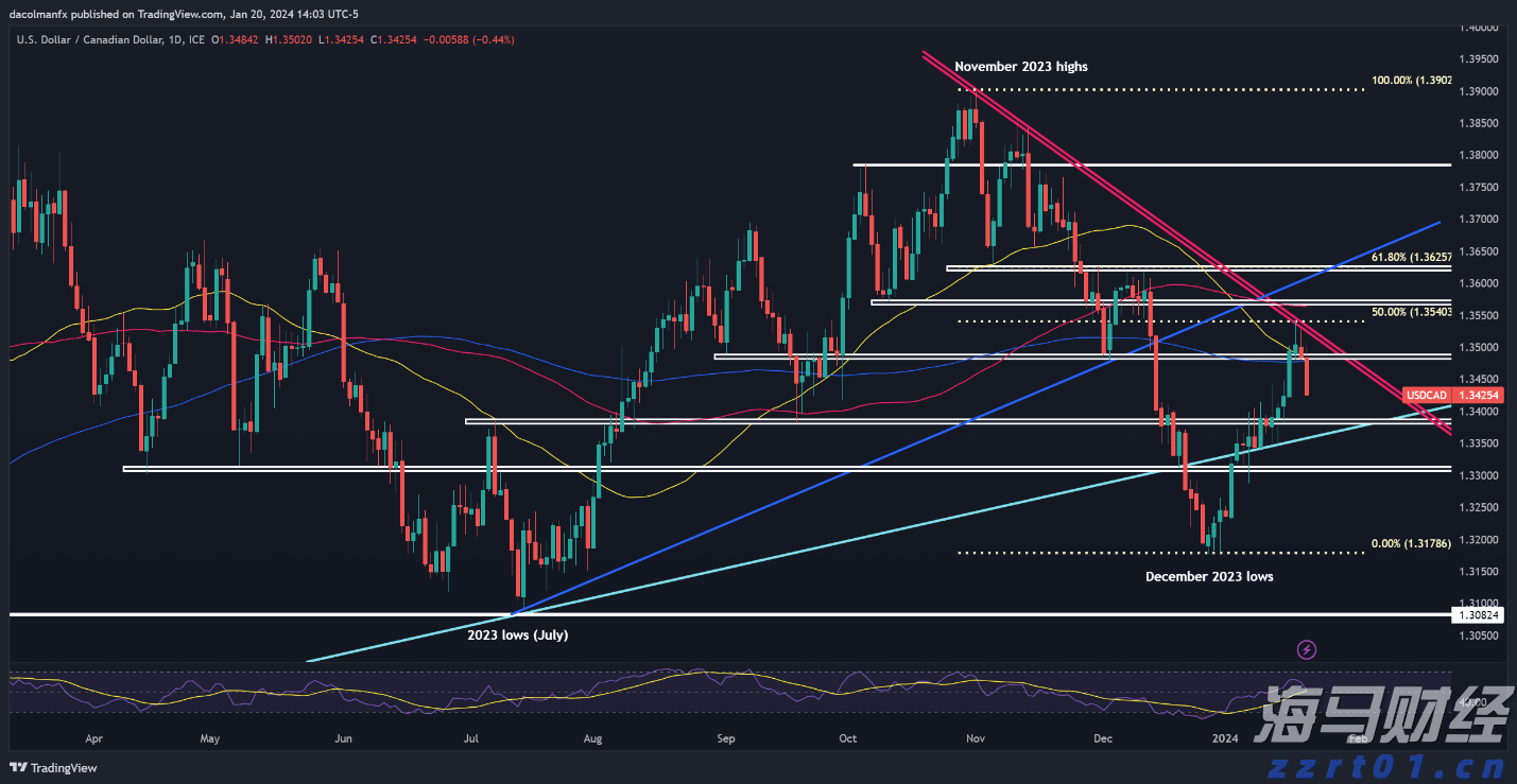 快讯丨​2024年度贵港市县（市、区）党委书记和市直有关党（工）委书记落实党风廉政建设主体责任述责述廉评议工作会议召开