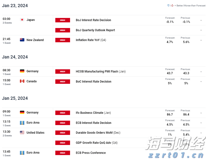 快讯丨​2024年度贵港市县（市、区）党委书记和市直有关党（工）委书记落实党风廉政建设主体责任述责述廉评议工作会议召开