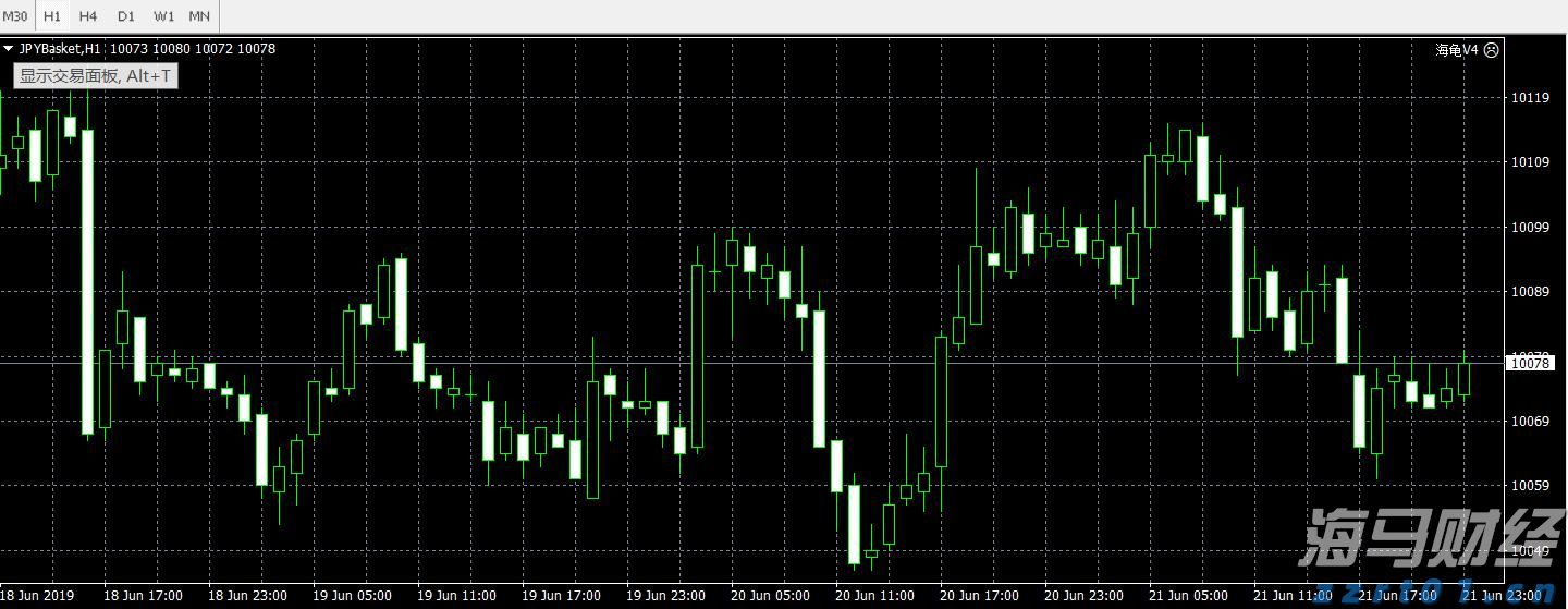 广东这些路段有大到暴雨，出行请注意安全