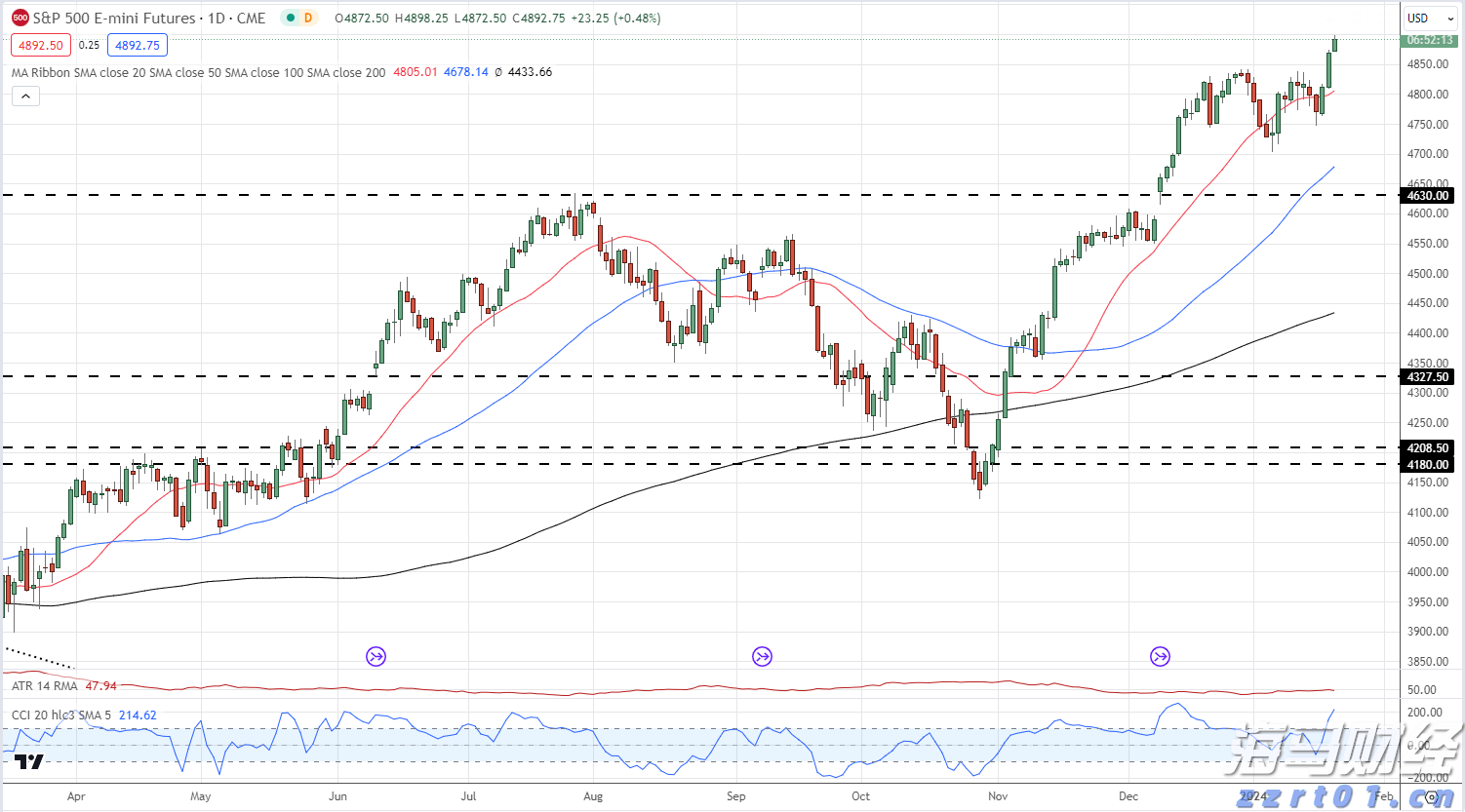 广东这些路段有大到暴雨，出行请注意安全