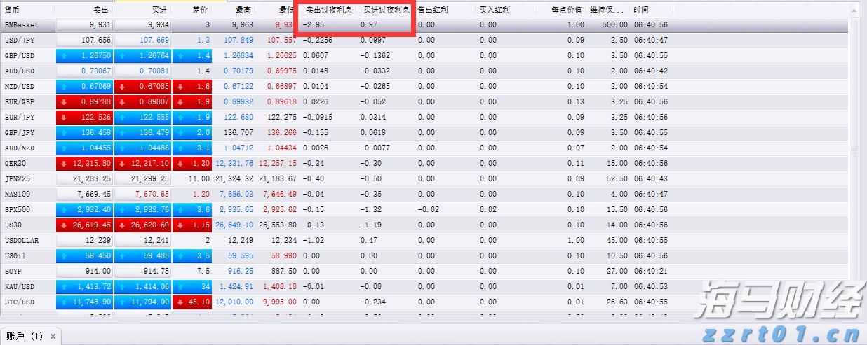 澳门统计暨普查局:2025年上半年酒店业平均入住率同比增5.1个百分点至89.1%