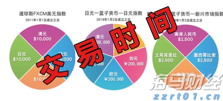  A股盘前播报 | 国常会实施“人工智能+”计划 多国对美关税调整
