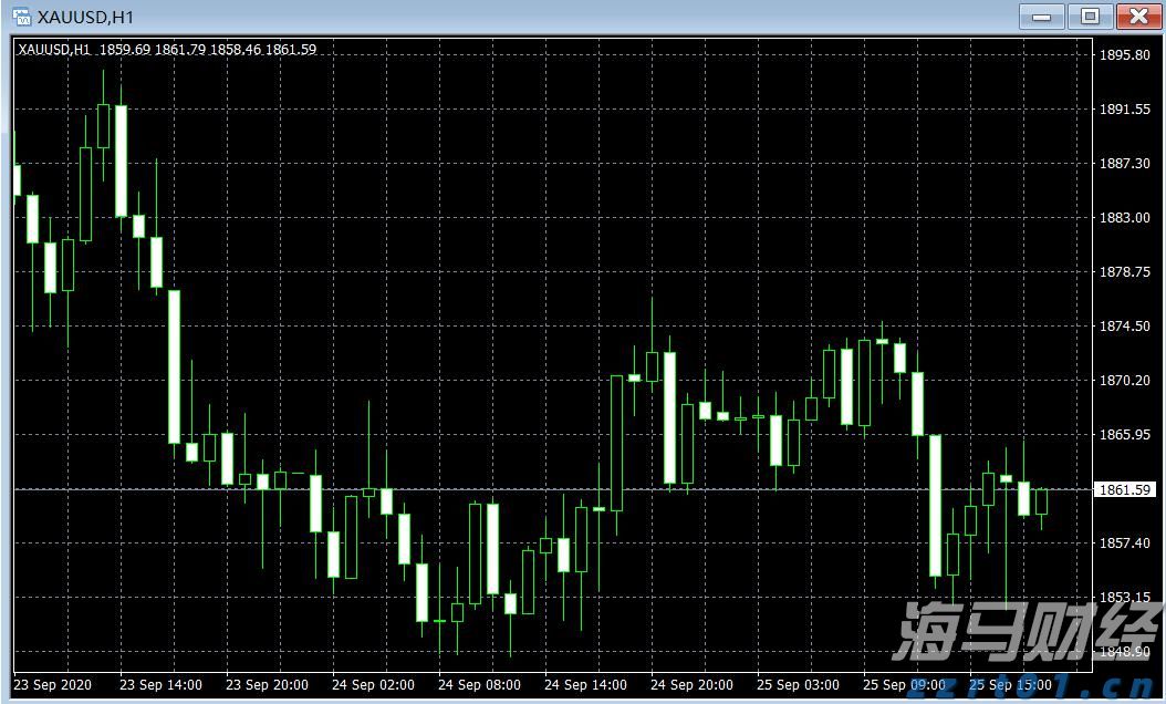 闻 “汛” 而动! 梅州水文分局全力迎战台风 “丹娜丝”