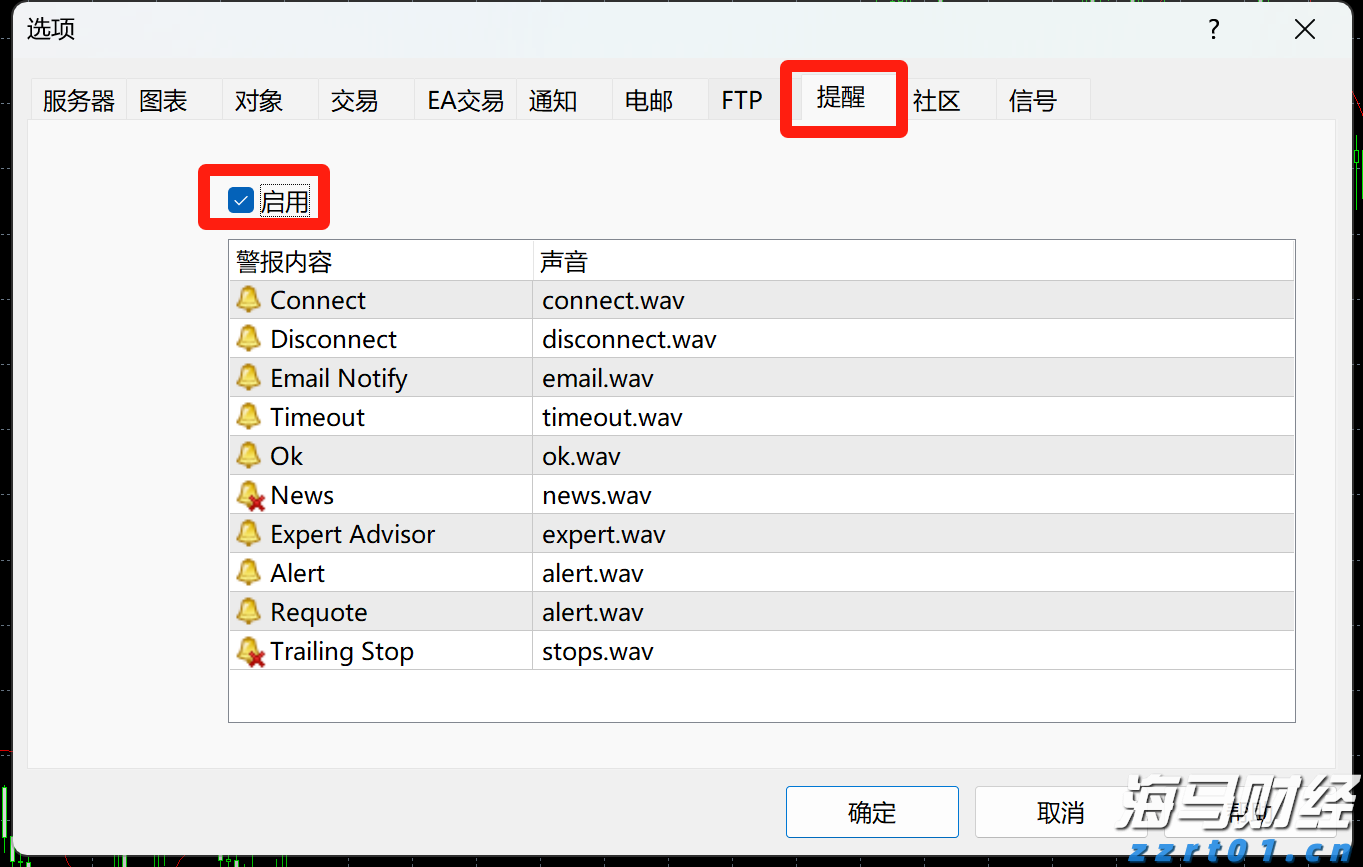广东省市场监管局对食品安全“守底线、查隐患、保安全”专项行动再调度再部署再加力