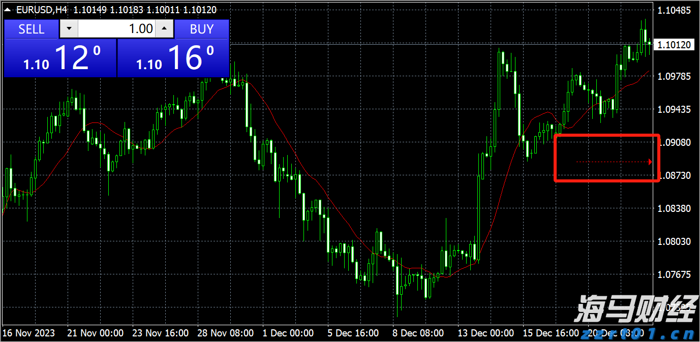 优克联(UCL.US)盘前骤降！Q2总营收减少13% 业绩前景不及预期