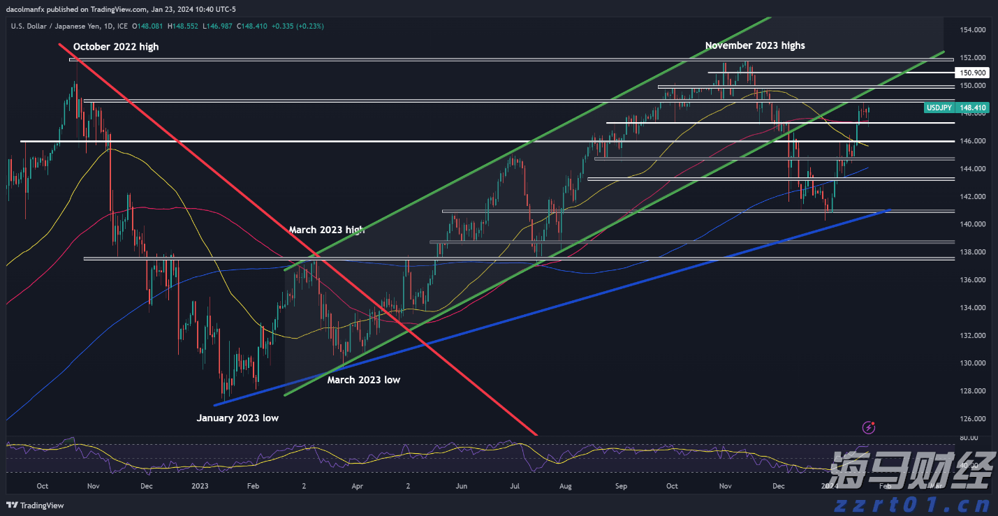 市委政法委召开全体会议暨委员述职会议