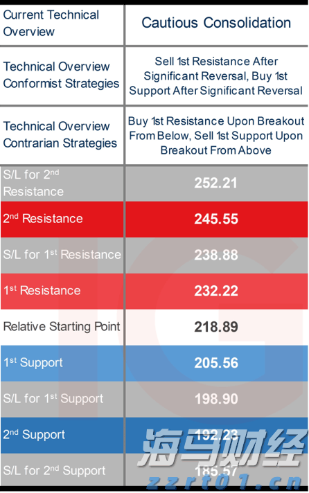  世界首例！广东医生将基因编辑猪肺移植到人体