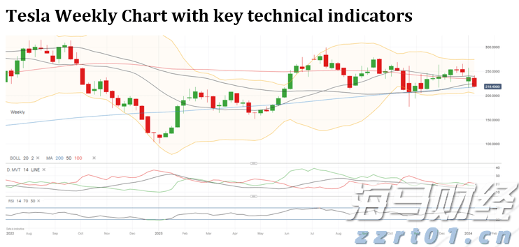 我市召开纪念“三八”国际妇女节115周年大会