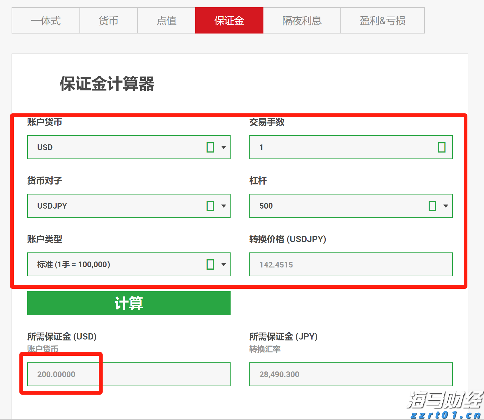 华尔街巨头布局数字资产:高盛(GS.US)联合纽约梅隆银行(BK.US)推出7.1万亿美元代币化货币市场基金渠道