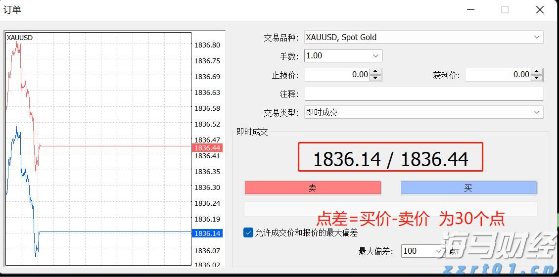 A股公告精选 | 药明康德(603259.SH)调整股份回购价格不超114.15元/股