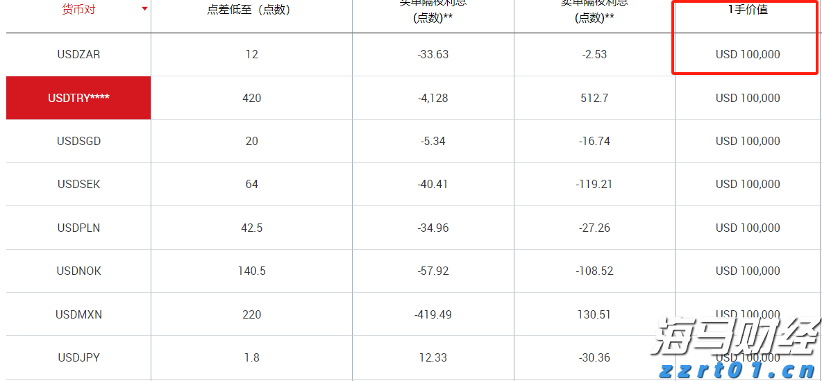 公募基金六大最新排名：二季度35家基金非货规模增长超百亿