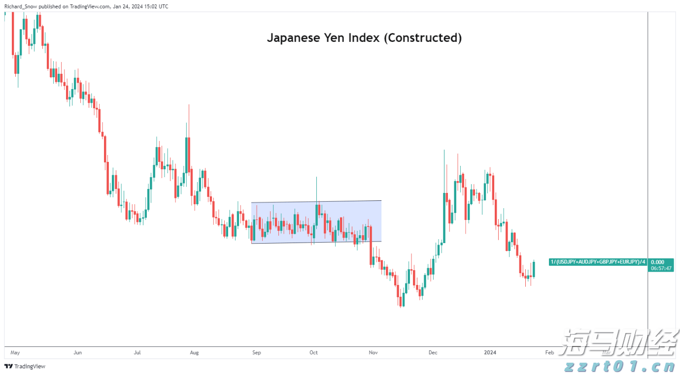 天风证券:反内卷推动下,风电设备与农化行业或迎转机