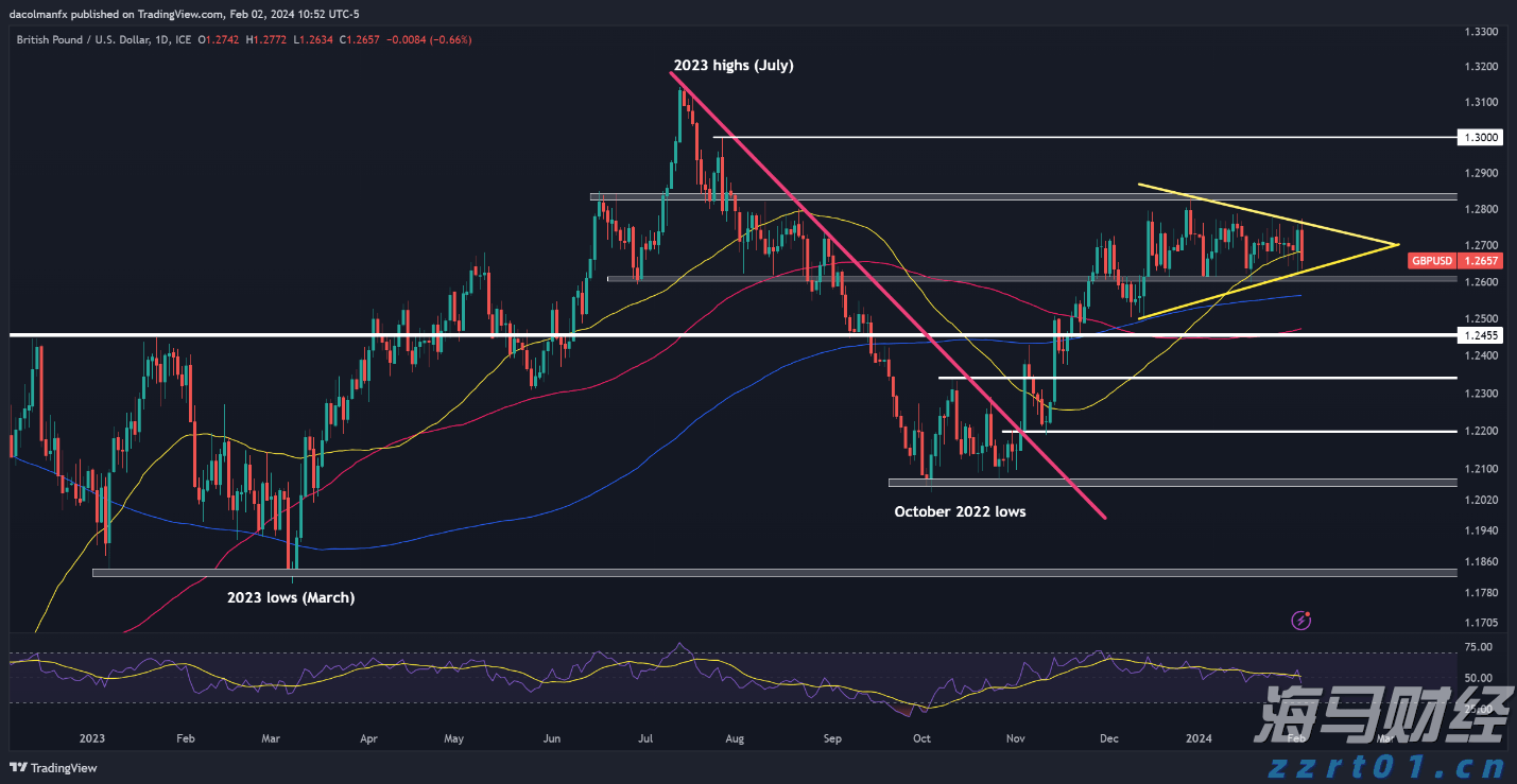  来自14个国家的50位友人或其遗属代表将应邀出席纪念活动
