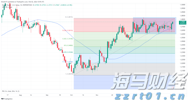 2025年粤港澳青年足球交流赛在梅收官,广东龙门队夺冠!