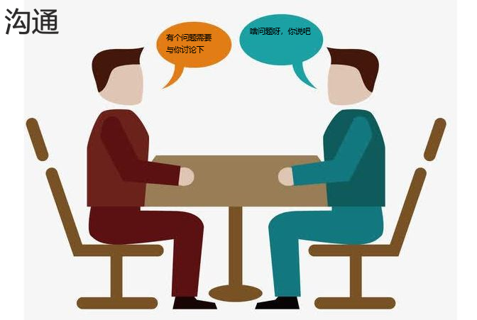 卡夫亨氏(KHC.US)计划剥离部分业务,巴菲特的信号?