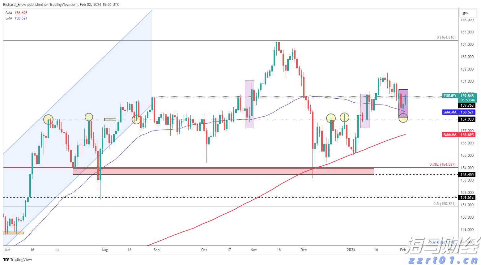  广东省部署开展“你点我检、服务惠民生”活动