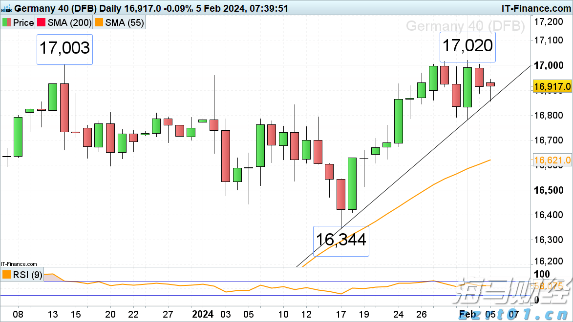 首家企业当场获证！食品生产领域告知承诺在上海自贸区全面实施